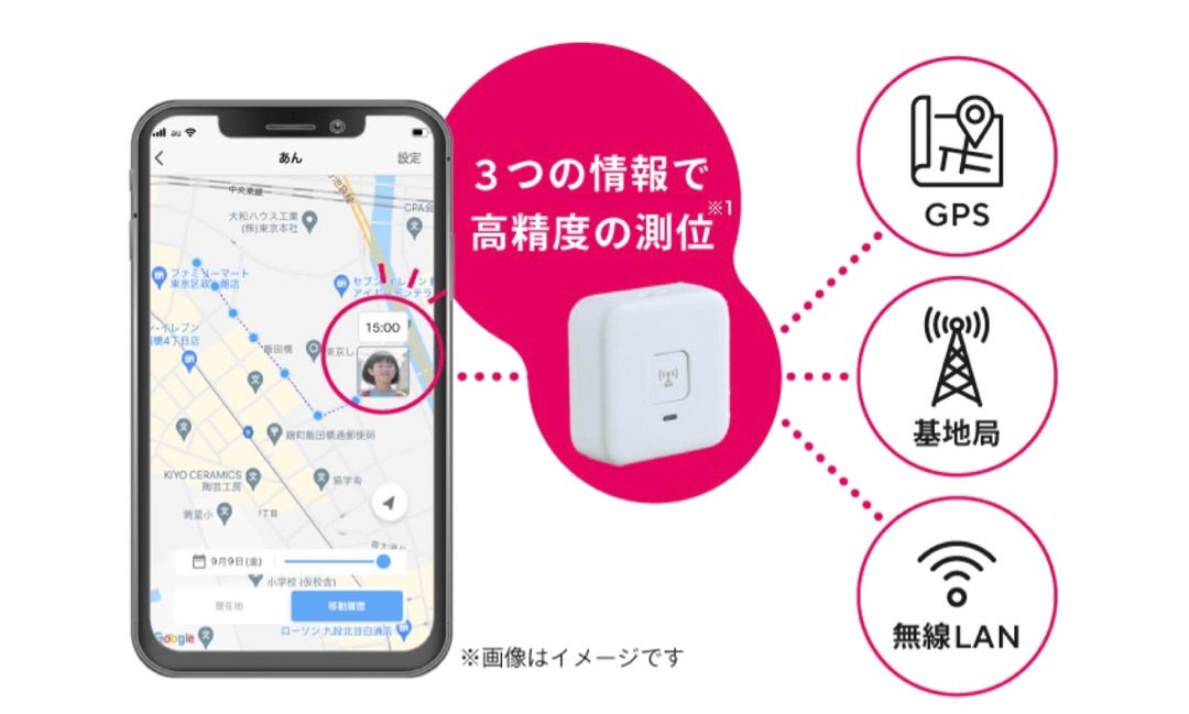 あんしんウォッチャーLE